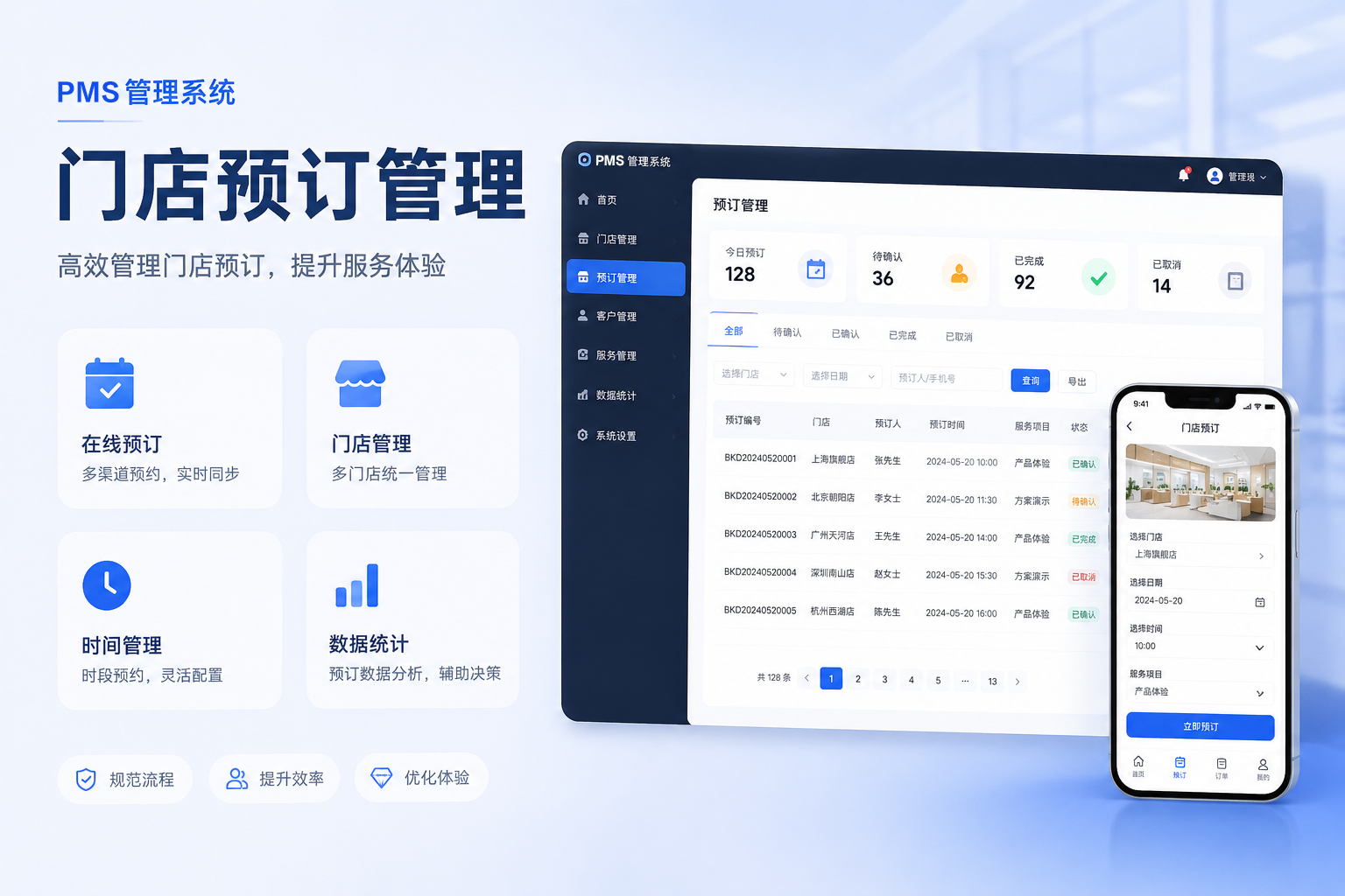 逸住荟 PMS 系统界面